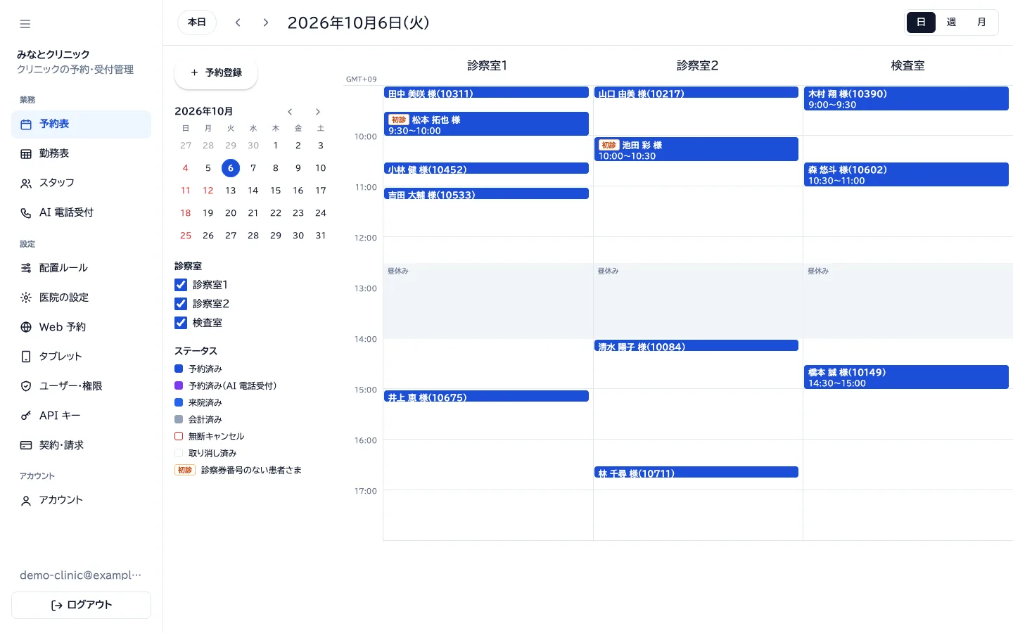 予約表の画面。診察室 1・診察室 2・検査室の列に、その日の予約が患者さまの名前・診察券番号・時間とともに並び、初診の方には印が付いている